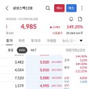 매도