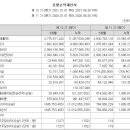(주)세종메디칼 이미지