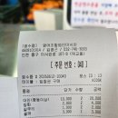 영종도 마시안 조개갯벌체험 솔직후기 꿀팁 준비물