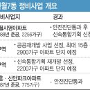 "항공기소음에 한여름 창문도 못열고 36년 버텼죠" 이미지