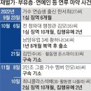 전직 경찰청장 아들 마약 이미지