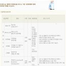 중앙양행 이미지