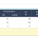 다모아양봉 이미지