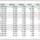 영진유화산업