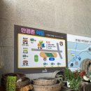 의성축산 | 농촌관광, 의성 만경촌과 조문국사적지