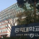 홍익대학교 정보대학원 이미지