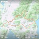 소라면 궁항~달천 이미지