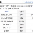 서정건설정보