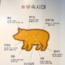 중랑역사및1,4번출구사이 | 중랑역 맛집 추천 아이와 함께 갈 수 있는 고기집! 부속시대 솔직후기