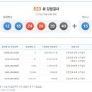 CU 서부점 이미지