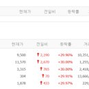 (주)바이오폴리텍 이미지