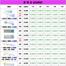으뜸플러스안경대구상인점 이미지