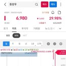 (주)동양실업