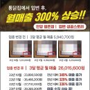 (주)기영에프앤비 기영이 숯불두마리치킨 이미지