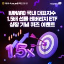 NH Amundi자산운용 HANARO 국내 대표지수 1.5배 선물 레버리지 ETF 상장 기념 퀴즈 이벤트 ~8.4 이미지