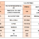 대지카인테리어 네이버블로그