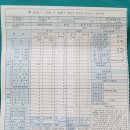 모태안여성병원 이미지