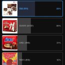 24년 1월
