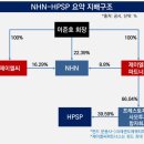 제이엘씨파트너스 이미지