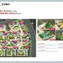 명지화전 우방아이유쉘 상가 네이버블로그