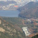 금오산길 이미지