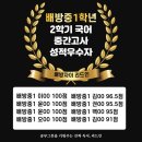 방중국어