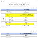 지아이에스 이미지