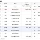 한울월드 주식회사 이미지