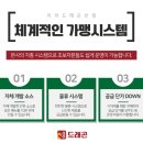 라라돈까스 이미지