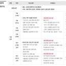 원에스코퍼레이션