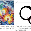 프래그난츠