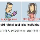 S라인만들기와 함께하는 40,50 노안 교정수술 이벤트~ 이미지