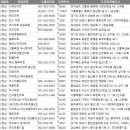 굿마트풍기점