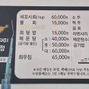 강성호세꼬시