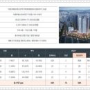 수(秀)공인중개사사무소 이미지