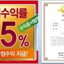 화신노블레스6차 주변 이미지