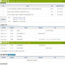 감천주유소 이미지