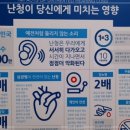 성심보청기 이미지