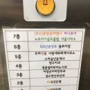 이창순이비인후과의원 네이버블로그