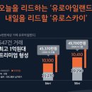 거제스카이-1