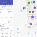 남대천약국 이미지