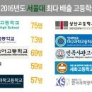 2016년 서울대 많이보낸 고등학교 이미지