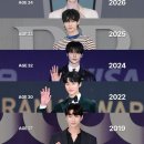 게티이미지로 보는 그때 그 시절 변우석 Ep.1 《gettyimages_now IG》 이미지