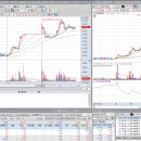 비엔씨 메디칼 이미지