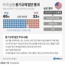 2022년 6월25일(토)오늘의 포토뉴스 이미지