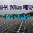 건물위 90KW 태양광 4년차 결산 청송사과집사csapple 구독자 3.05천명 이미지