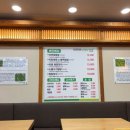 양천향교역 6번출구 | [강서구 맛집] 양천향교역 제육쌈밥 맛집 내돈내산 ‘자연채쌈밥’ 솔직후기(됸맛됸맛)