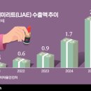 영은카써비스 비즈니스워치