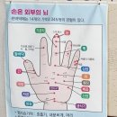 셀프 손발 마사지 이미지