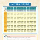 변호사김성훈법률사무소 이미지